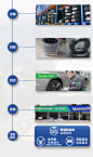 【米其林205/55R16】米其林（MICHELIN）汽车轮胎 205/55R16 91V 耐越 ENERGY MILE 适配Golf【行情 报价 价格 评测】-京东