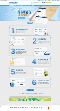 梦游2016采集到产品介绍