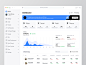 Dashboard - Admin E-Commerce  by Rohmad Khoirudin for Odama on Dribbble