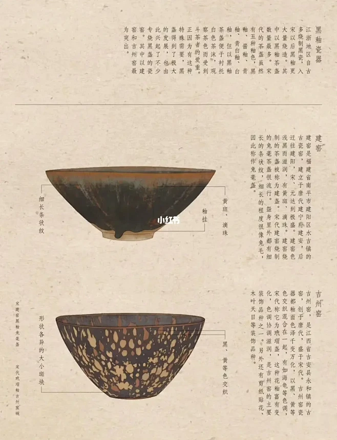 传统文化信息可视化｜宋代瓷窑-花瓣网