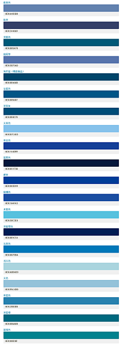 7i7i采集到色谱