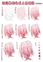 Pin page