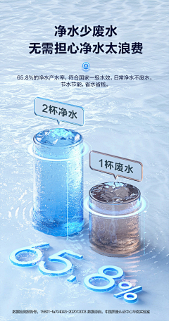 威视记采集到卖点可视化
