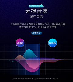 葉允采集到蓝牙耳机详情页