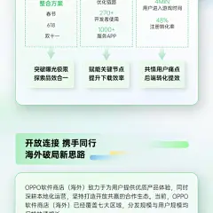 @OPPO开放平台 的个人主页 - 微博