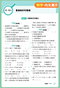 《【2023新版卷霸】小题狂刷数学物理化学中考总复习资料真题试卷全套2022初三模拟试卷全国试题精选专题训练》(金太阳教育研究院编)【简介_书评_在线阅读】 - 当当图书