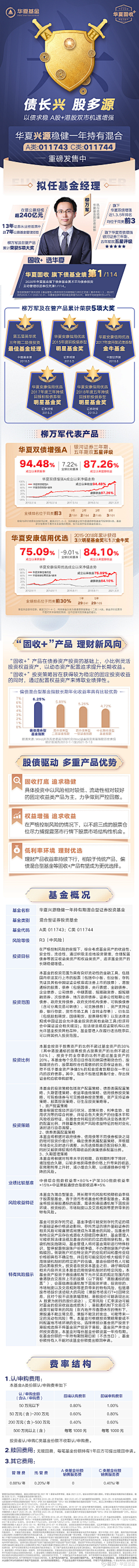 OGwtSJNe采集到H5页面专题