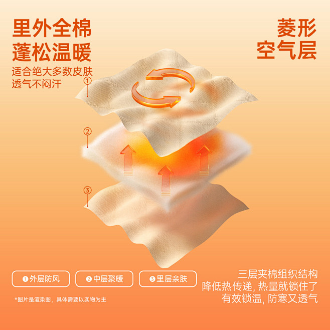【菱形夹棉空气层系列】情侣开襟翻领格纹男...
