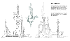 暮光团团采集到建筑杂图-平视 仰视单体建筑