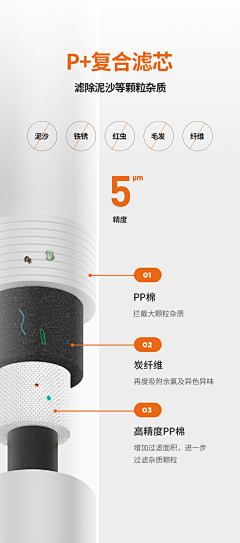 每天优秀一点点i采集到线管详情页
