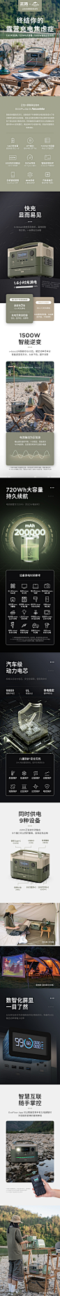 【挪客联名款】ecoflow正浩户外电源220V便携快充露营车载电源-tmall.com天猫