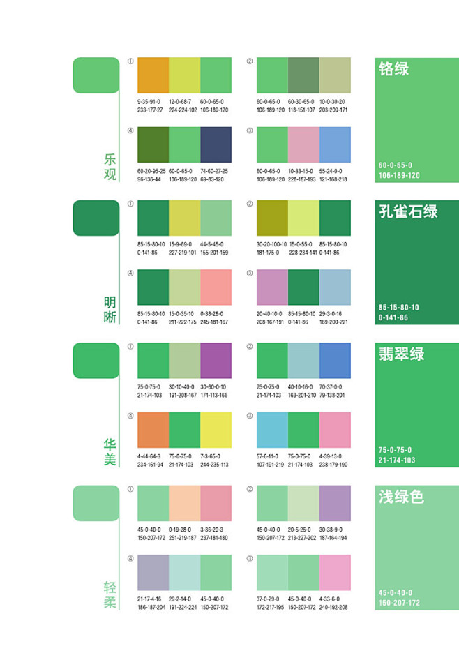 绿色配色方案