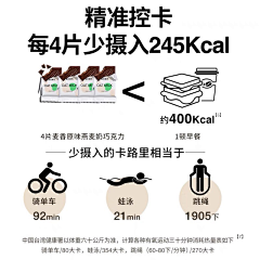 呲牙喵喵喵采集到G公众页/食品