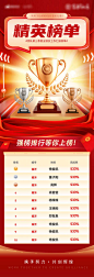 榜单排行榜龙虎榜销售榜销冠业绩海报长图-长图,海报,业绩,销管,销售,龙虎榜,排行榜,榜单