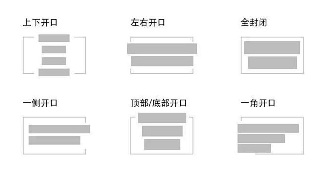 如何巧用线条，让你的Banner 更有设...