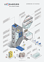 Luxembourg Infographics 2017 : "Luxembourg 2017" is a set of 14 infographics on the Grand Duchy of Luxembourg developed by HUMAN MADE for the Information and Press Service of the Luxembourg government, in collaboration with the National Institut