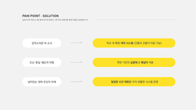 갤러리 - UI/UX : 크리에이티브...