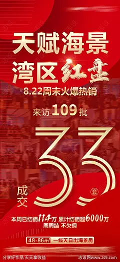 地产红盘热销成交海报-源文件-志设网-zs9.com