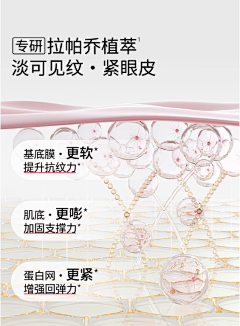 阡陌557采集到成分分子+植物