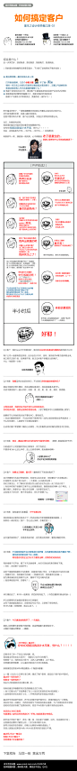 002 - 重生之设计师笑傲江湖