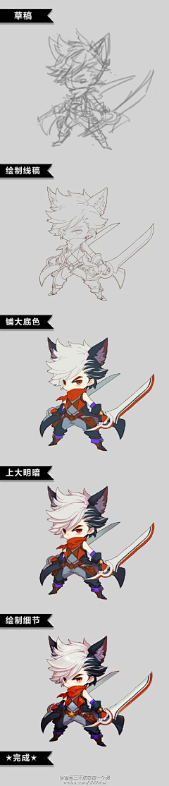 喵污采集到Q版结构讲解