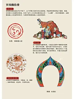 中国传统纹样-火焰纹 - 小红书