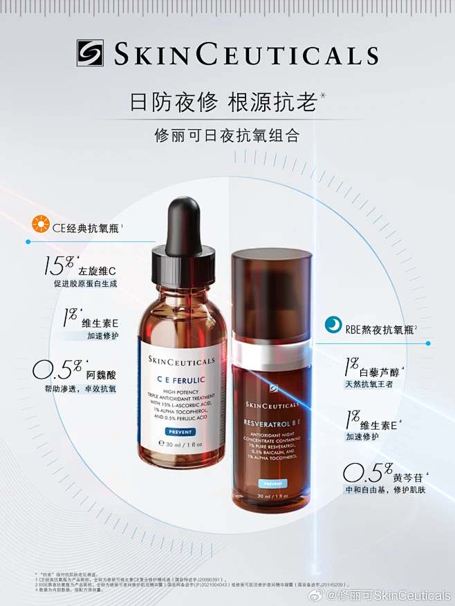 @修丽可SkinCeuticals 的个人主页 - 微博-花瓣网