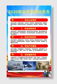 全军开训动员令宣传海报