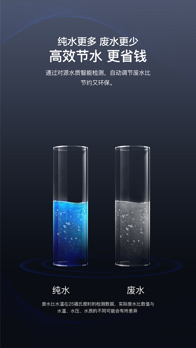 海尔净水器家用直饮厨房400G自来水RO...
