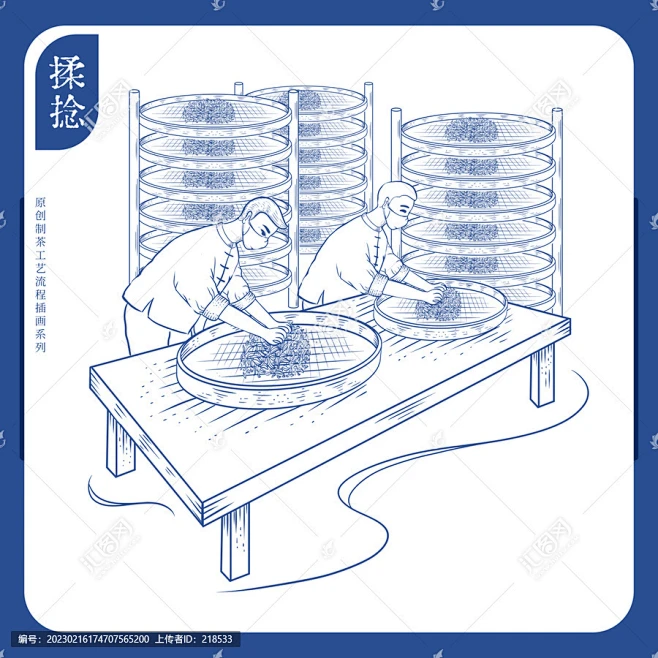 制茶工艺流程图之揉捻揉青-花瓣网