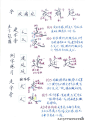 硬笔书法教案之上下结构的书写，无师自通进阶之旅