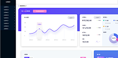 Zoe橙子采集到【网页设计-原型图】