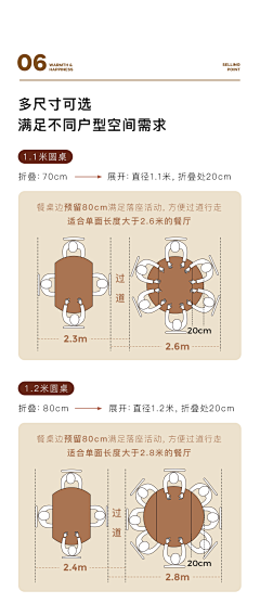 我是摸鱼侠采集到家具材料