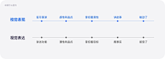 J1a_采集到学习-海报&专题