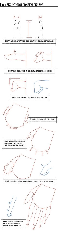 夏目的猫和我的伱采集到手部画法