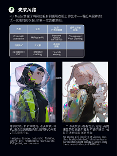 康帅傅在逃牛肉采集到Midjourney