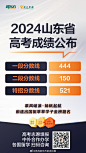 @青岛新东方前途出国 的个人主页 - 微博