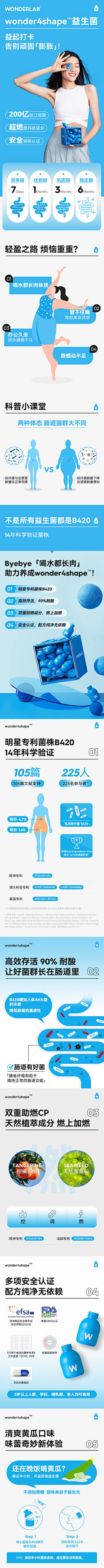 LR0101采集到营销海报