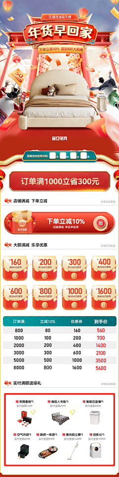 羯之星月采集到装修活动