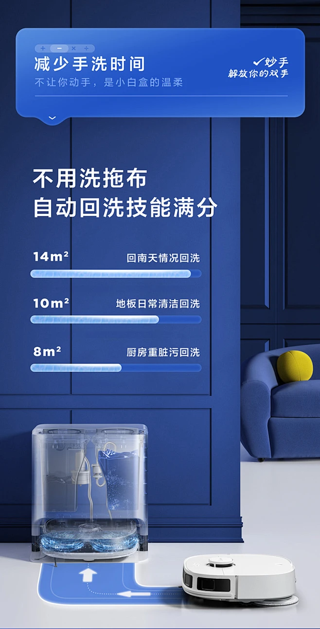 【新品】美的小白盒扫地机器人全自动家用扫拖一体机免洗拖地W11-tmall.com天猫-花瓣网