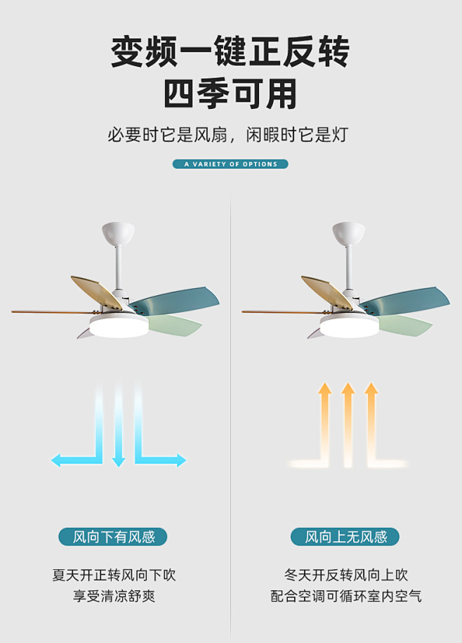 风扇灯吊扇灯餐厅家用儿童房吊扇变频客厅卧...