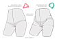 #绘画参考#人体练习：关于臀部的绘制参... 来自嗑图bot - 微博