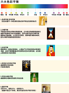 你我约定_采集到色彩构成 配色 理论 原理