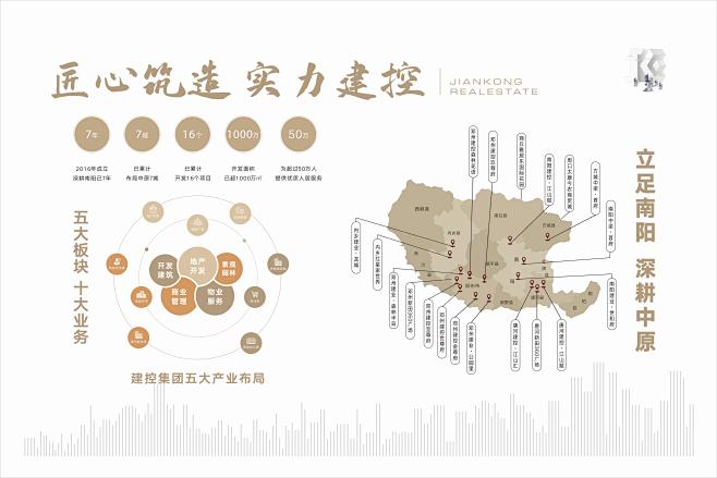 企业文化品牌墙及发展历程展板