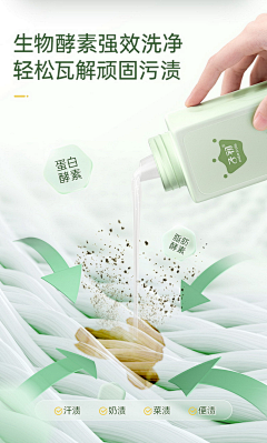 用户md94zOL8采集到Baliogo