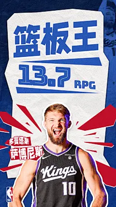 NBA海报 篮板王