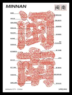 真的很闽南，放大看太惊艳了！字绘闽南！ - 小红书