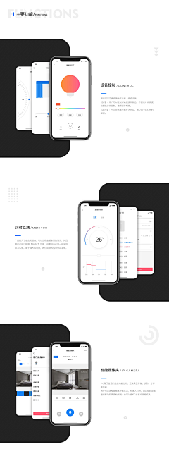 Dyan迪安采集到APP