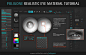 ZB真实眼球材质Poligone_RealisticEyeMaterialTutorial