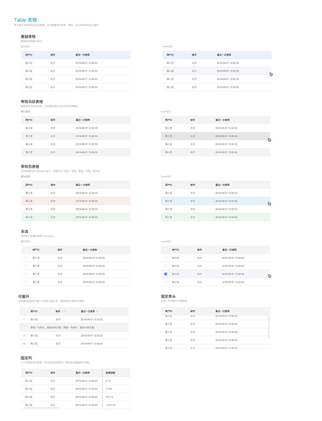 07 Table 表格